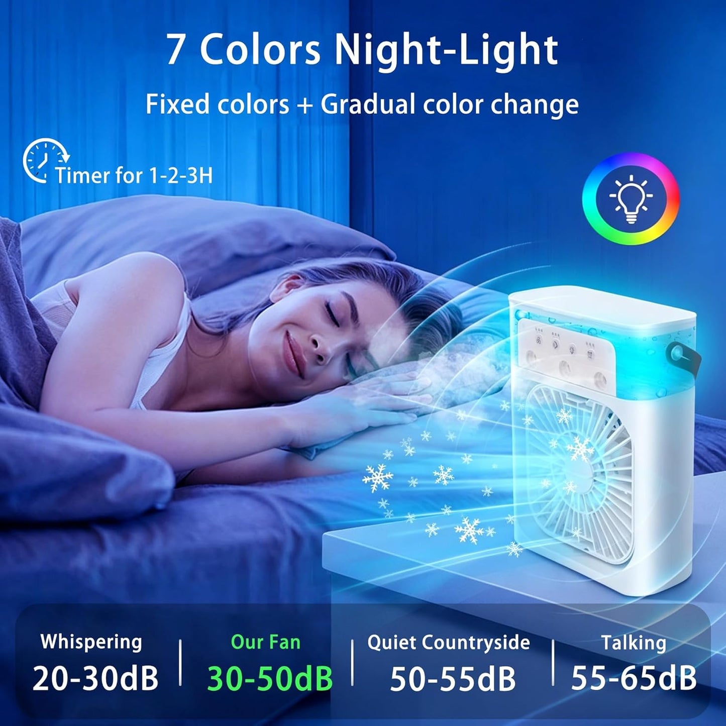 π Portable Mini Air Conditioner Fan