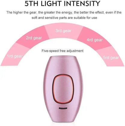 IPL Laser Hair Removal | The Leading At-Home Solution for Smooth Skin